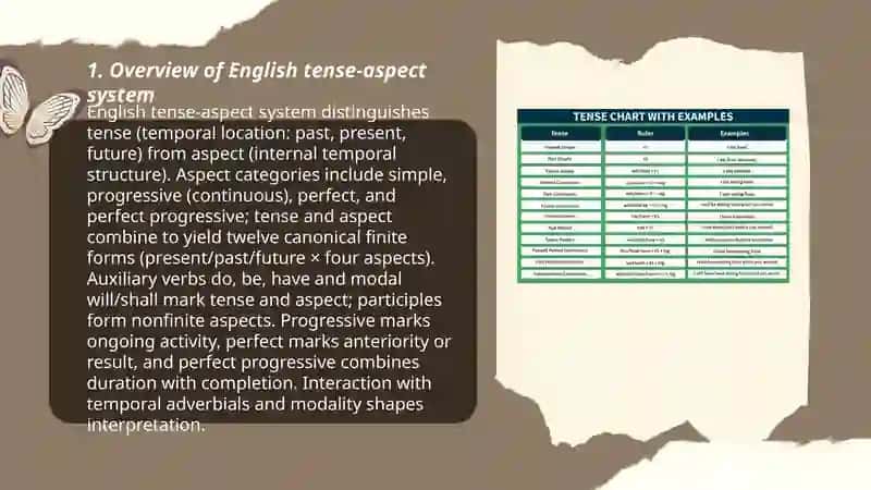 Verb Tense Systems in English and Native Languages 3