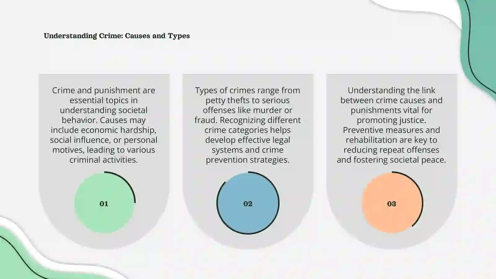 Crime and Punishment 3