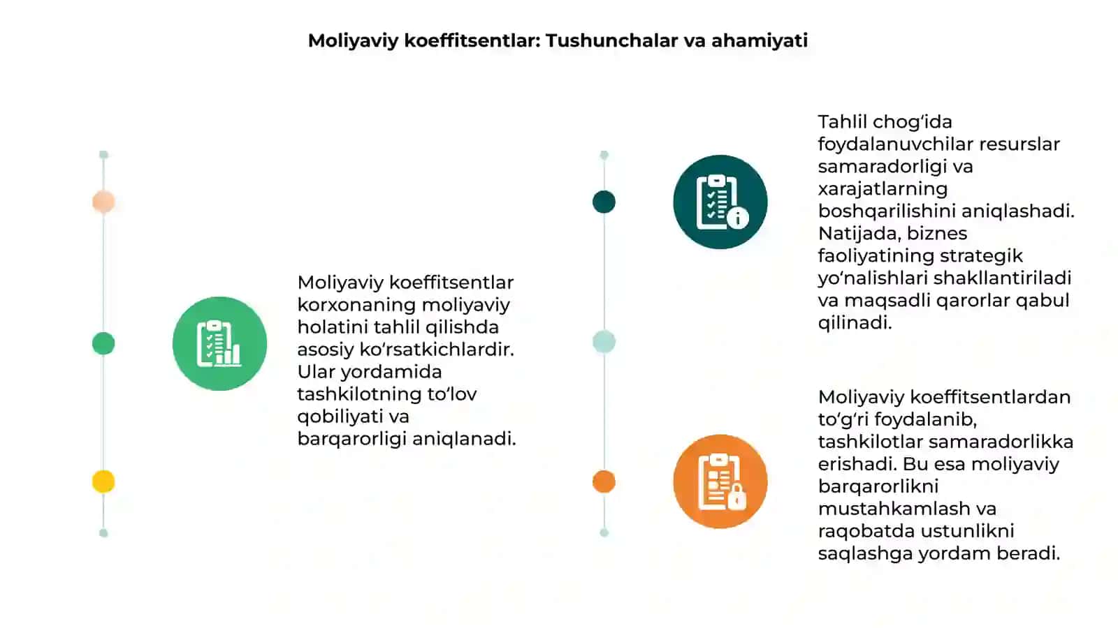 Moliyaviy koeffitsentlar asosida tahlil samaradorligini oshirish 3