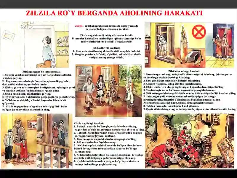 Tabiiy Ekstremal Vaziyatlarning Tavsifi 3