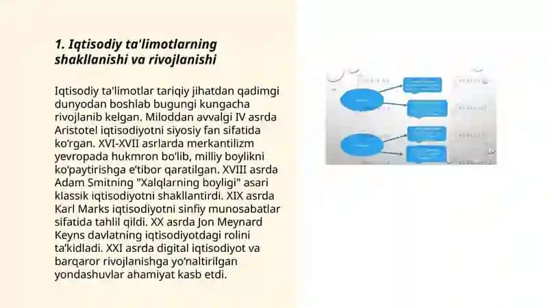 Iqtisodiy ta'limotlar tarixi fanining axamyati 3