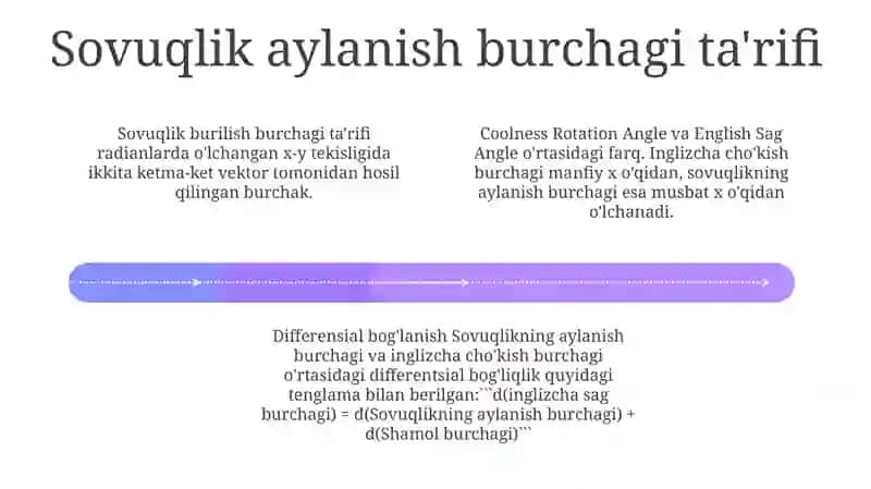Egilishdagi Salqilik Aylanish Burchagi Haqida Tushuncha Va Ular Orasidagi Differentsial Bog'Lanish 3