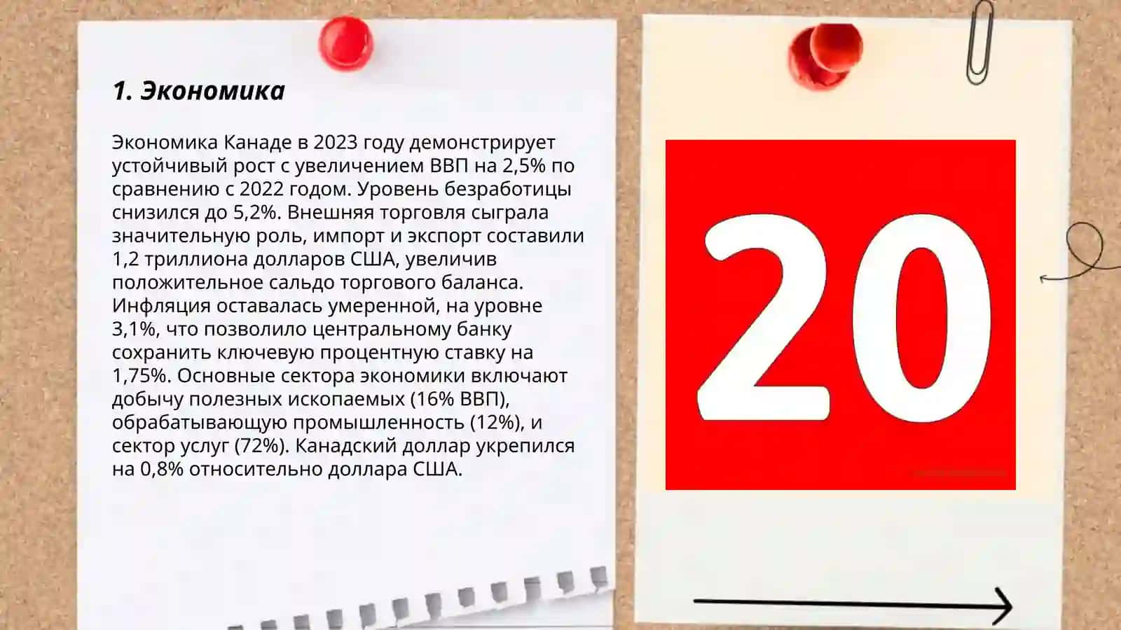 Экономика Канады в 2023 году 3