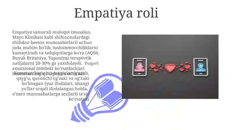 Kommunikativemotsiyalar 3