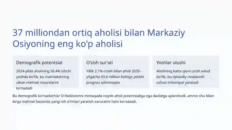 O'zbekiston Migratsiya Jarayonlari: Haqiqiy Raqamlar va Ijtimoiy Ta'sirlar 3