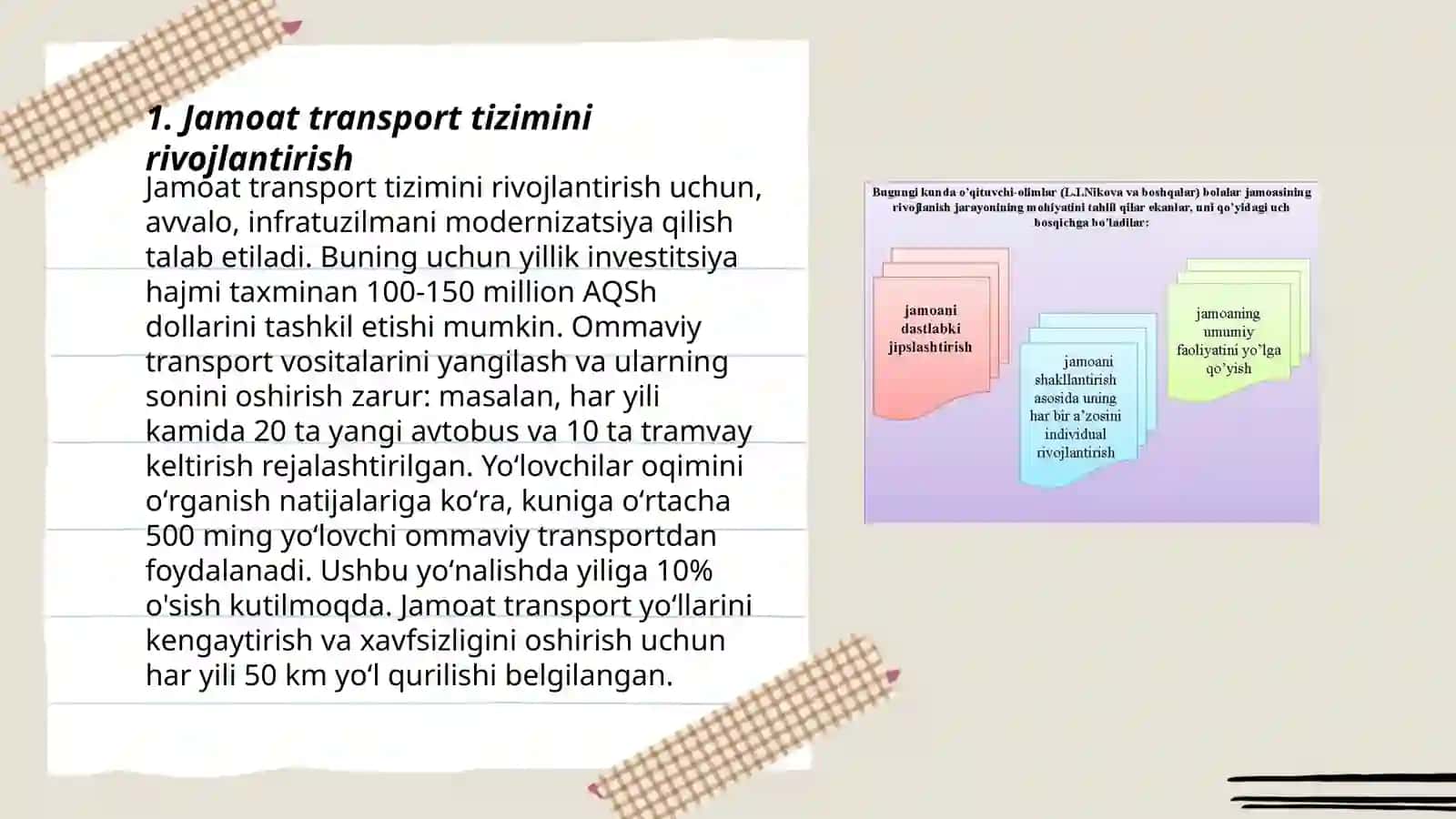 Jamoat transport tizimini rivojlantirish 3