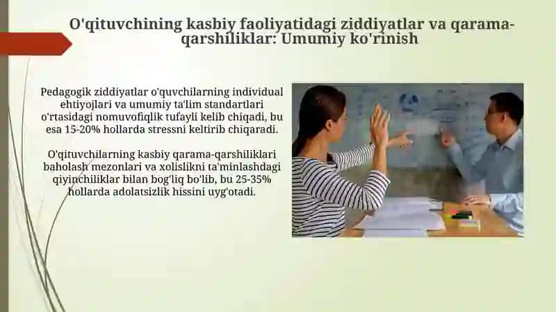 O'qituvchining kasbiy faoliyatidagi ziddiyatlar va qarama-qarshiliklar 3