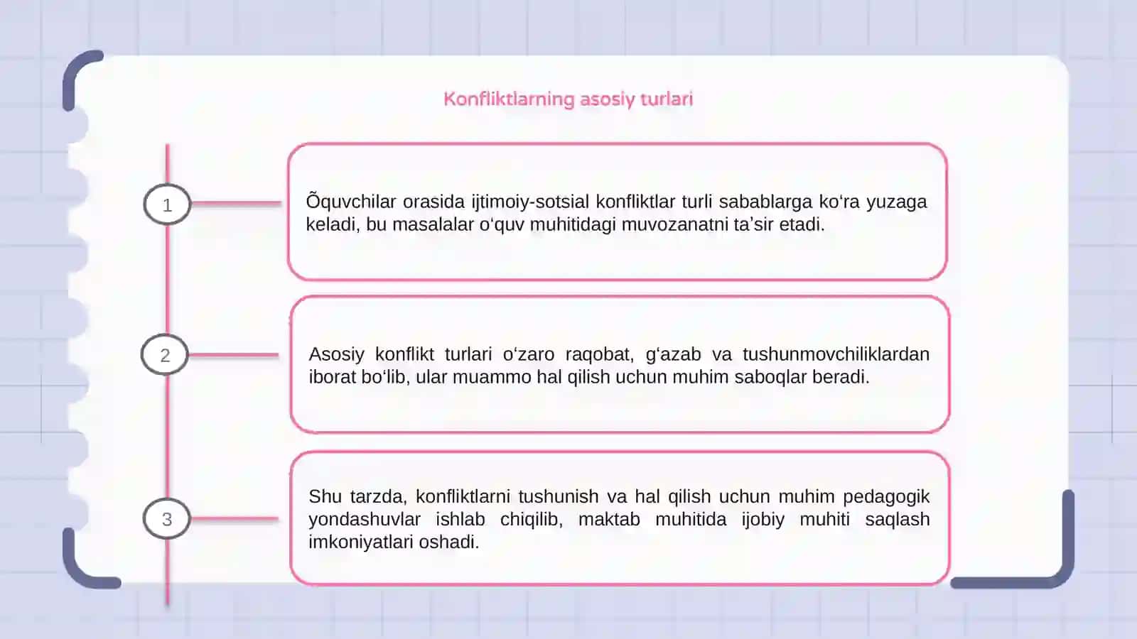 Õquvchilar õrtasida ijtimoiy-sotsial konfliktlar 3