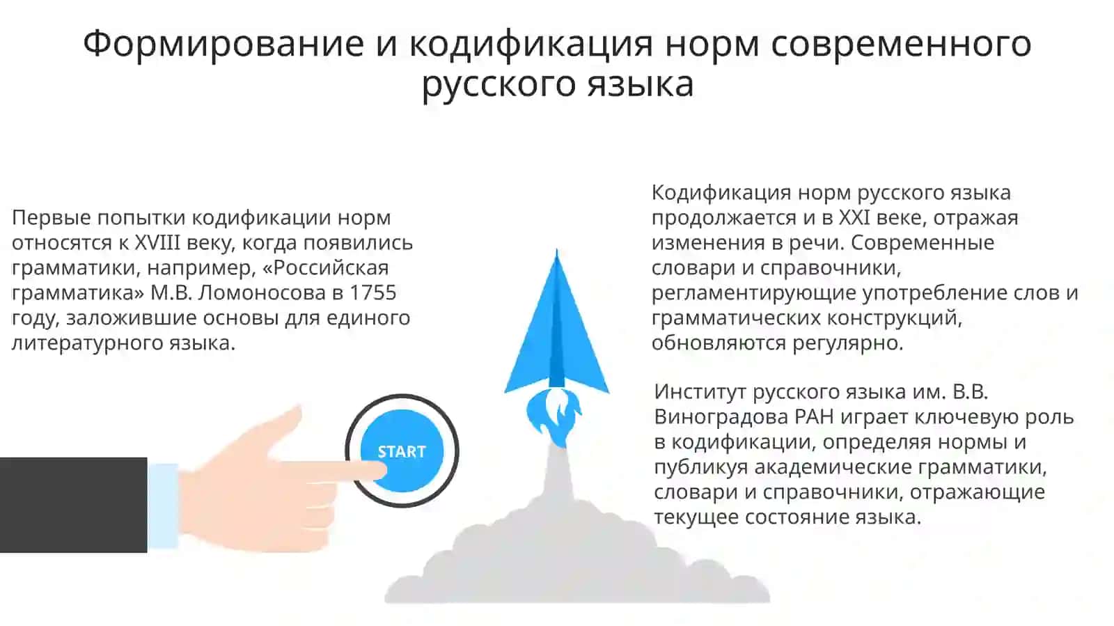 Нормы современного русского языка 3