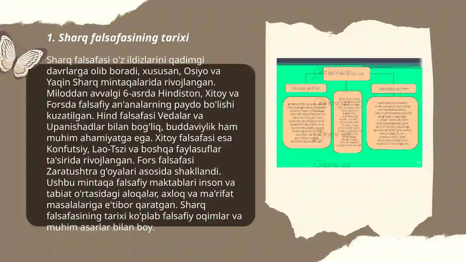 Falsafiy tafakkur taraqqiyoti: Sharq falsafasi 3