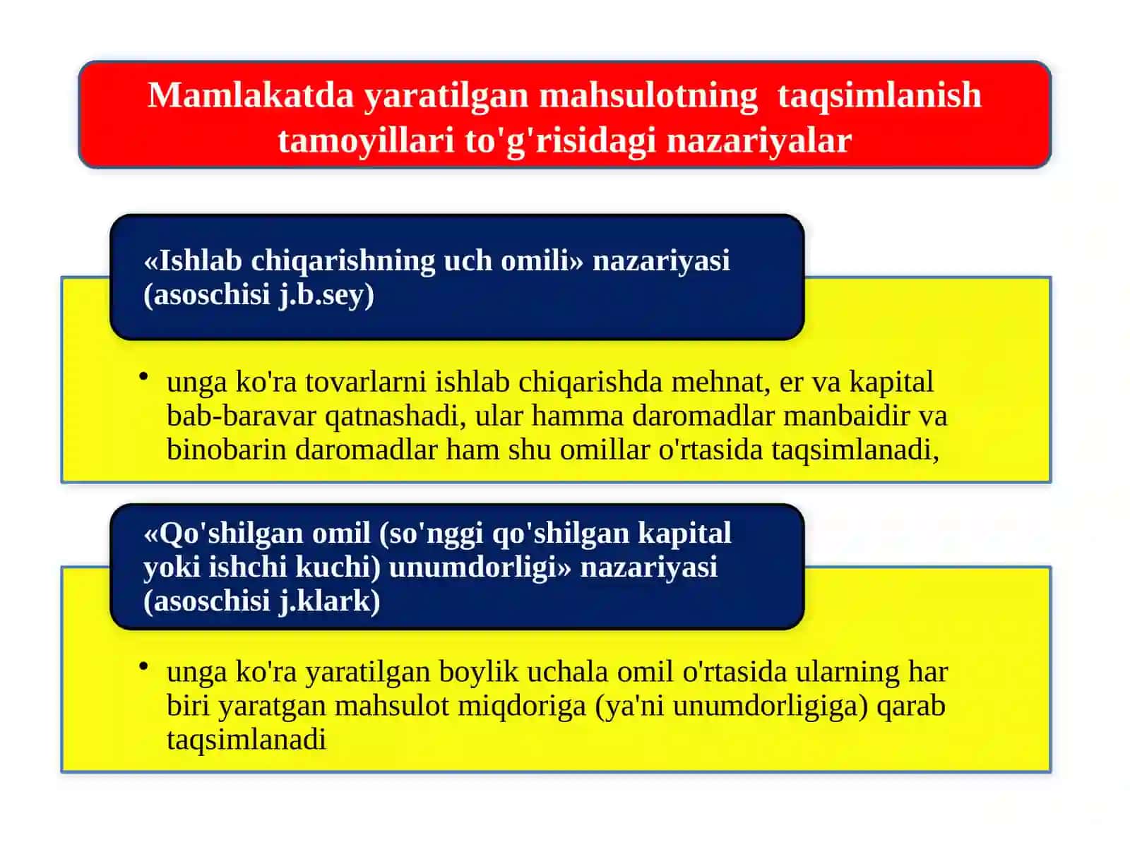 Iqtisodiyot nazariyasi 3