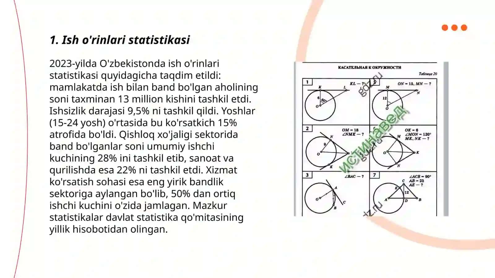 Ish o'rinlari bo'yicha ma'lumotlar bilan tanishish manbalari 3