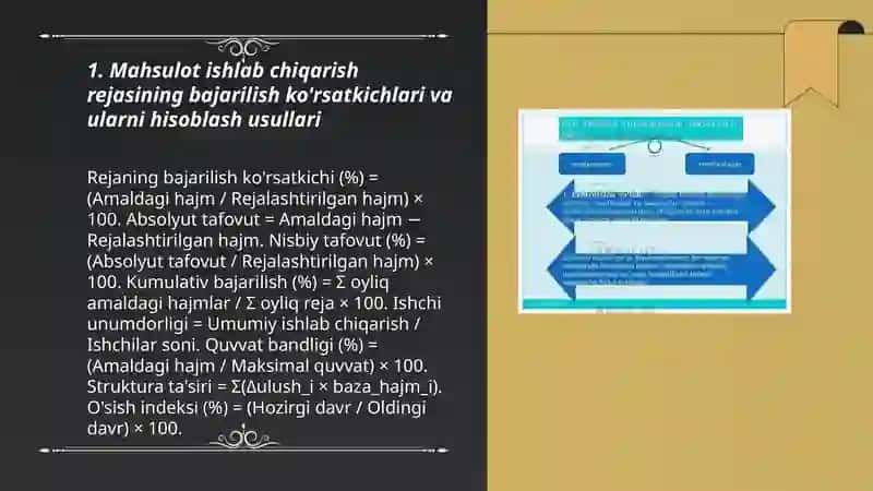 Mahsulot ishlab chiqarish rejasining bajarilishi va dinamikasini tahlili. Mahsulot strukturasini ishlab chiqarilgan mahsulot hajmiga ta'sirini tahlili 3