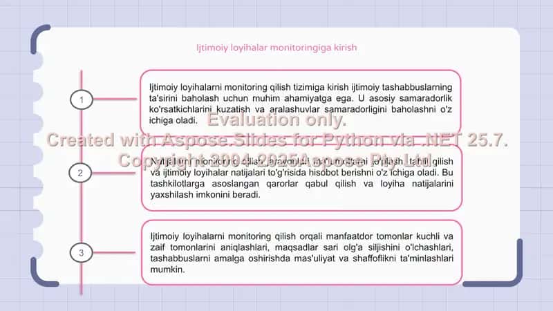 Ijtimoiy loyihalarning natijalarini manitoring qilish jarayonlari 3