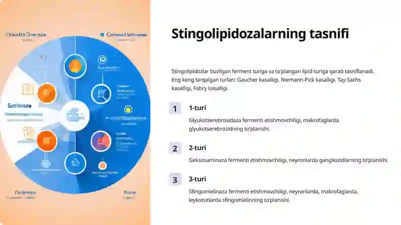 Stingolipidozlar 3