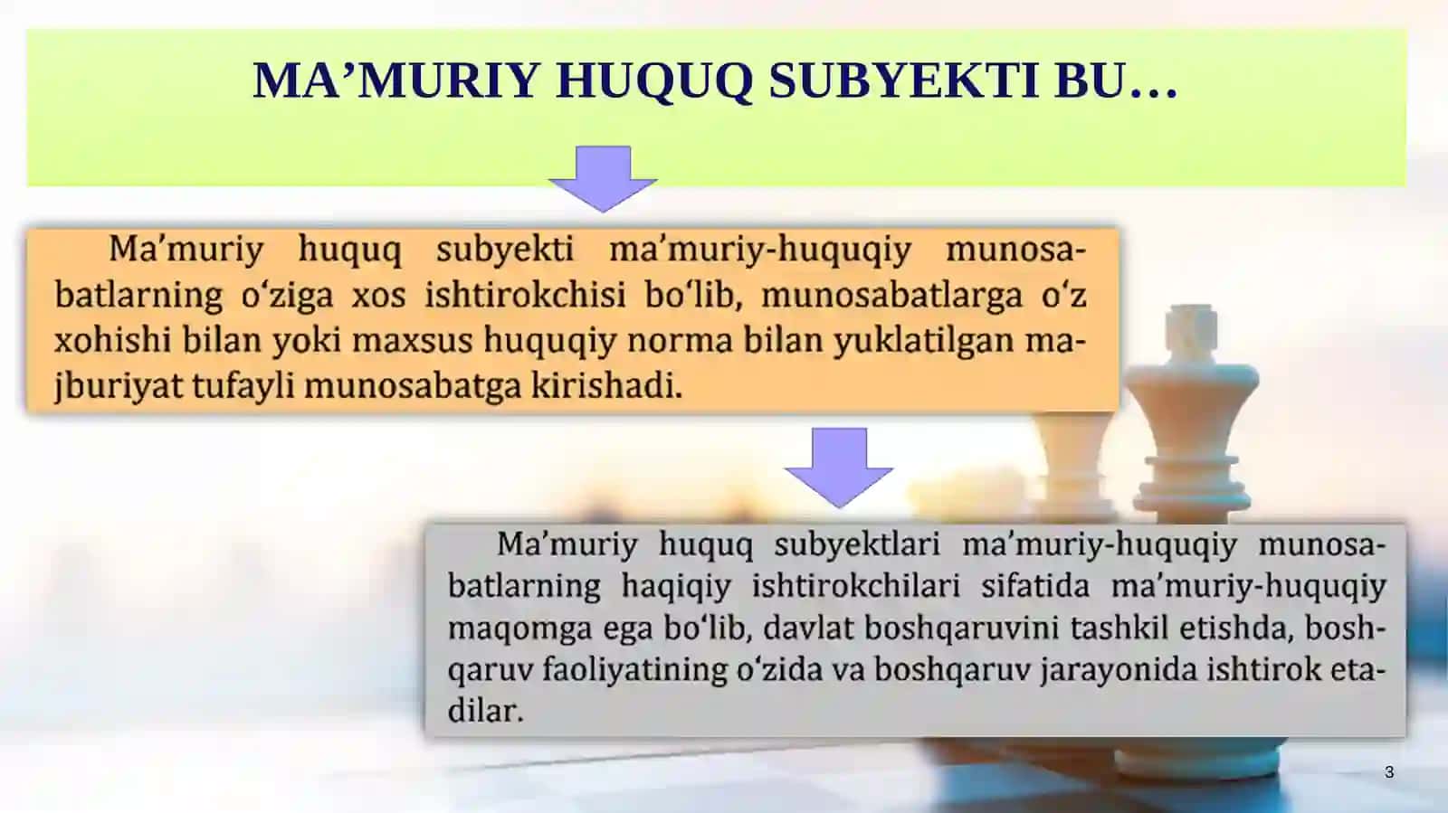 MA’MURIY HUQUQ SUBYEKTLARI VA MANBALARI 3