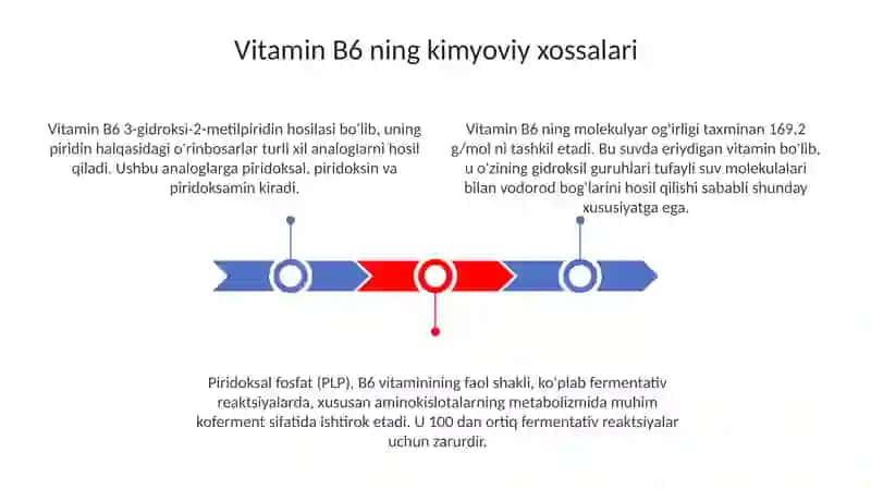 B6 vitamini 3