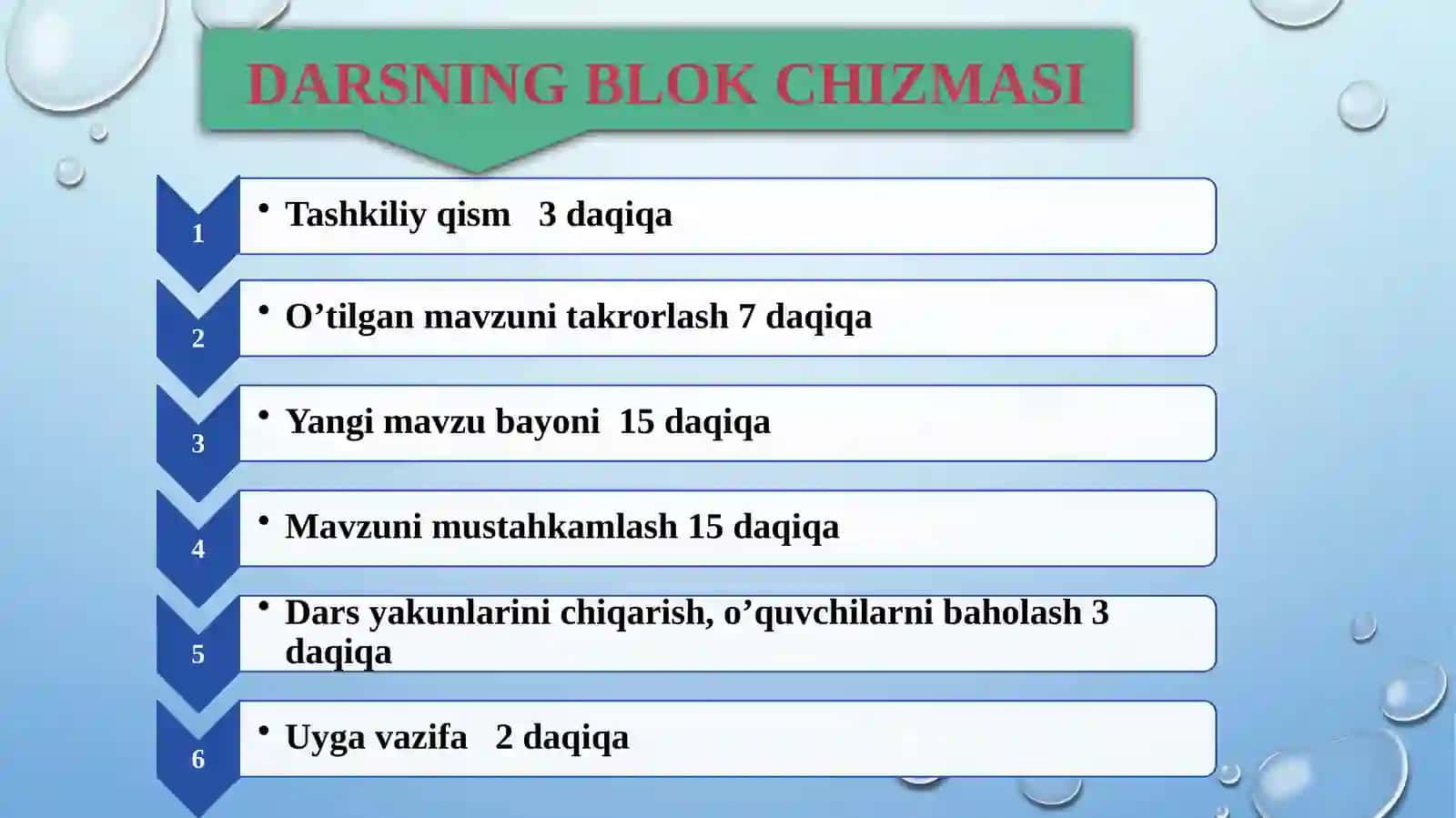 10-sinf O'zbekiston tarixi fanidan dars ishlanma. Amir Temurning jahon tarixida tutgan o'rni 3