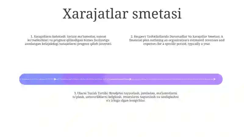 Byudjet Tashkilotlarida Daromadlar Va Xarajatlar Smetasi Va Ularni Tuzish Tartibi 3