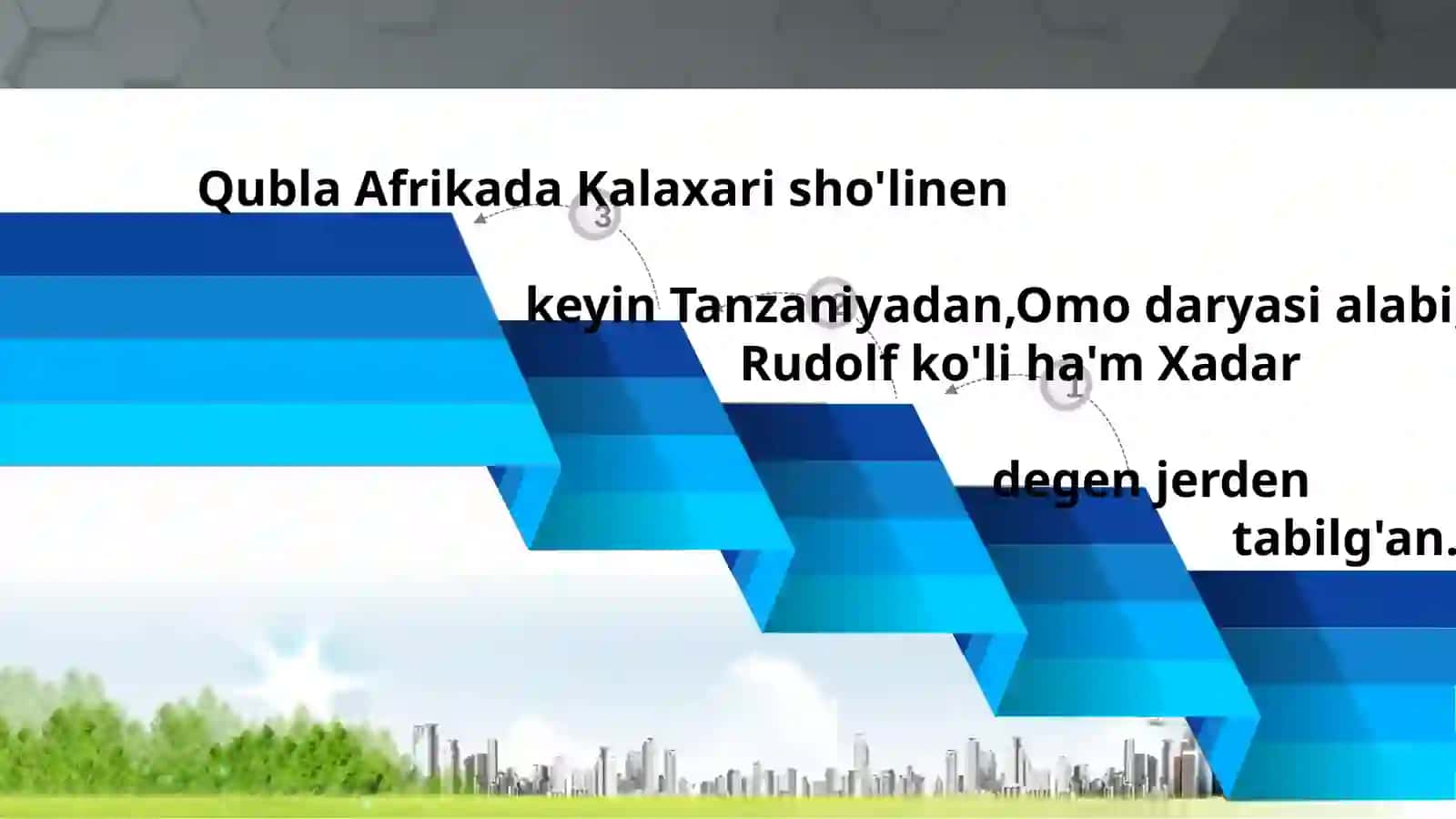 Q.M.UTARIYX FAKULTETI ARXEOLOGIYA QANIGELIGI 1-KURS STUDENTIJAN'ABAEVABUBAKIRDIŃ INSAN EVOLYUCIYASI HAM ALDINĞI TARIYX PàNINEN ISLEGEN SLAYD JUMISI 3