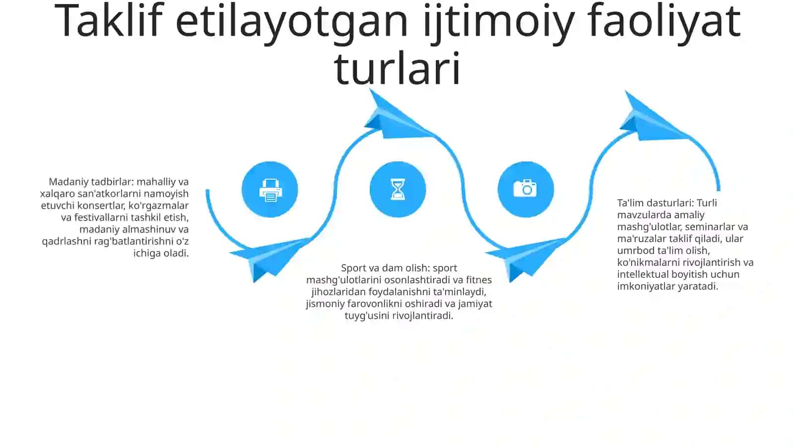 Milliy Madaniy Markazlarnig Ijtimoiy Faoliyati 3