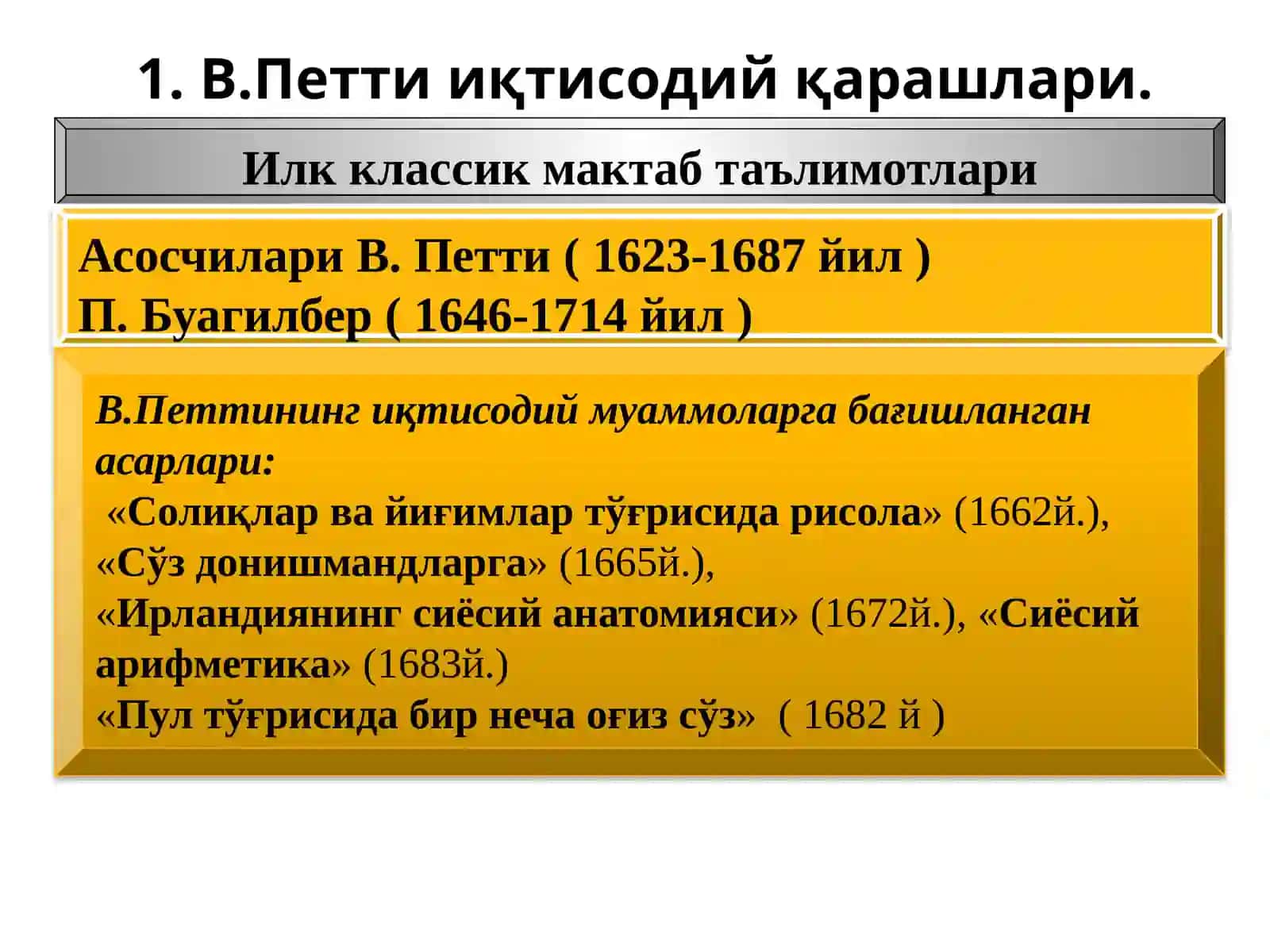 Классик сиёсий иқтисод 3
