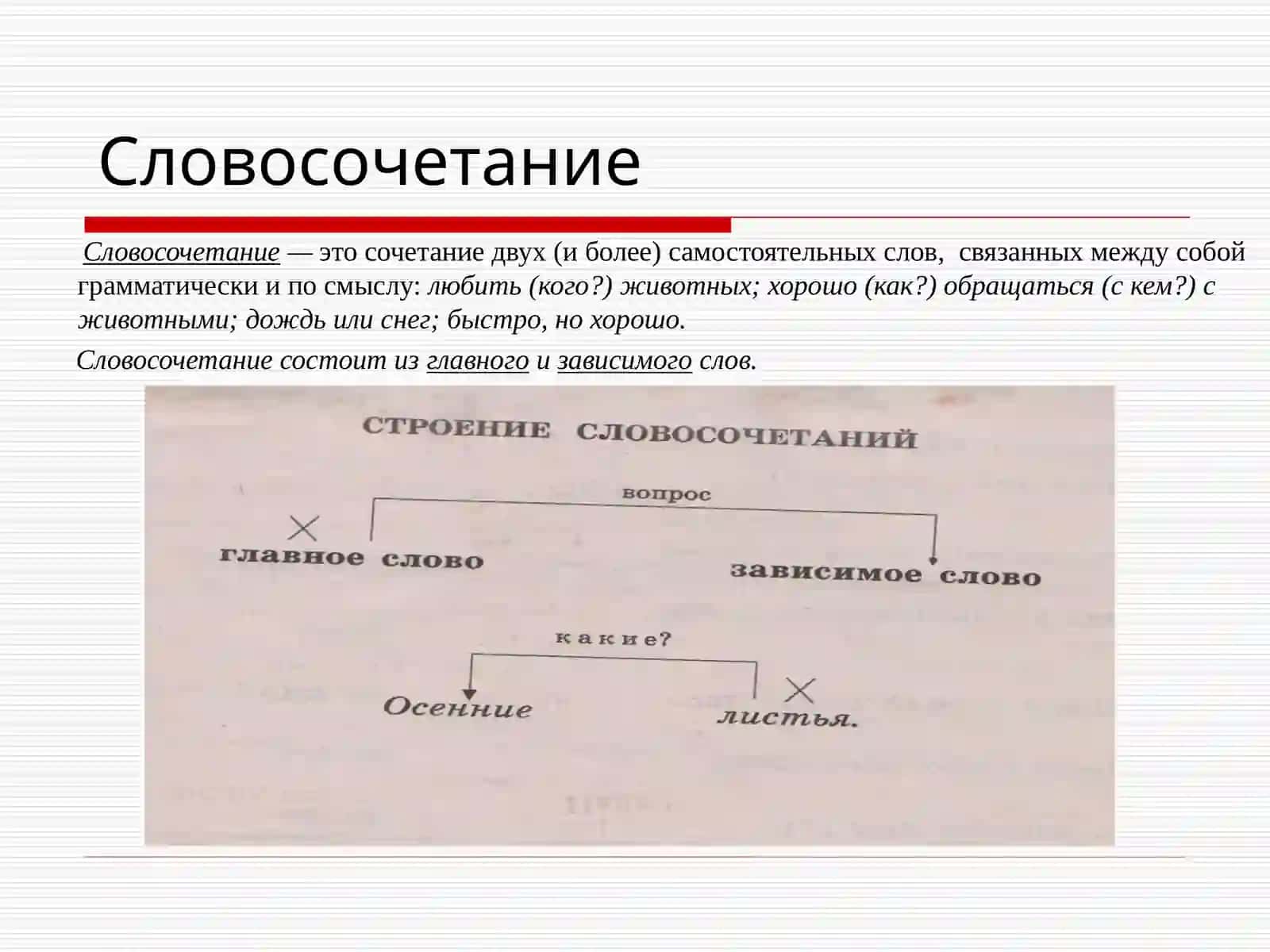Синтаксис 3