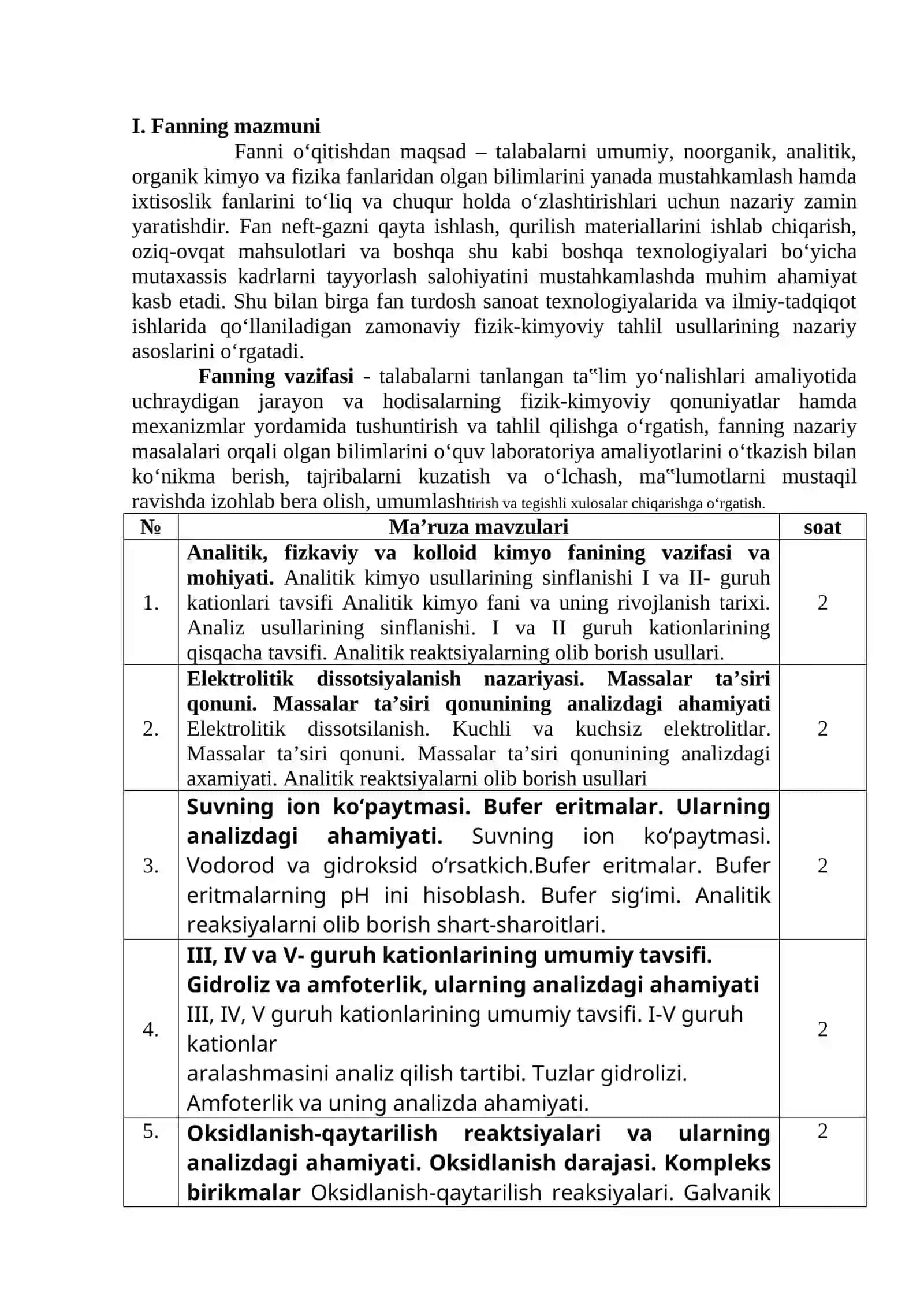 ANALITIK, FIZIKAVIY VA KOLLOID KIMYO FANINING ISHCHI O‘QUV DASTUR (SILLABUSI) 3