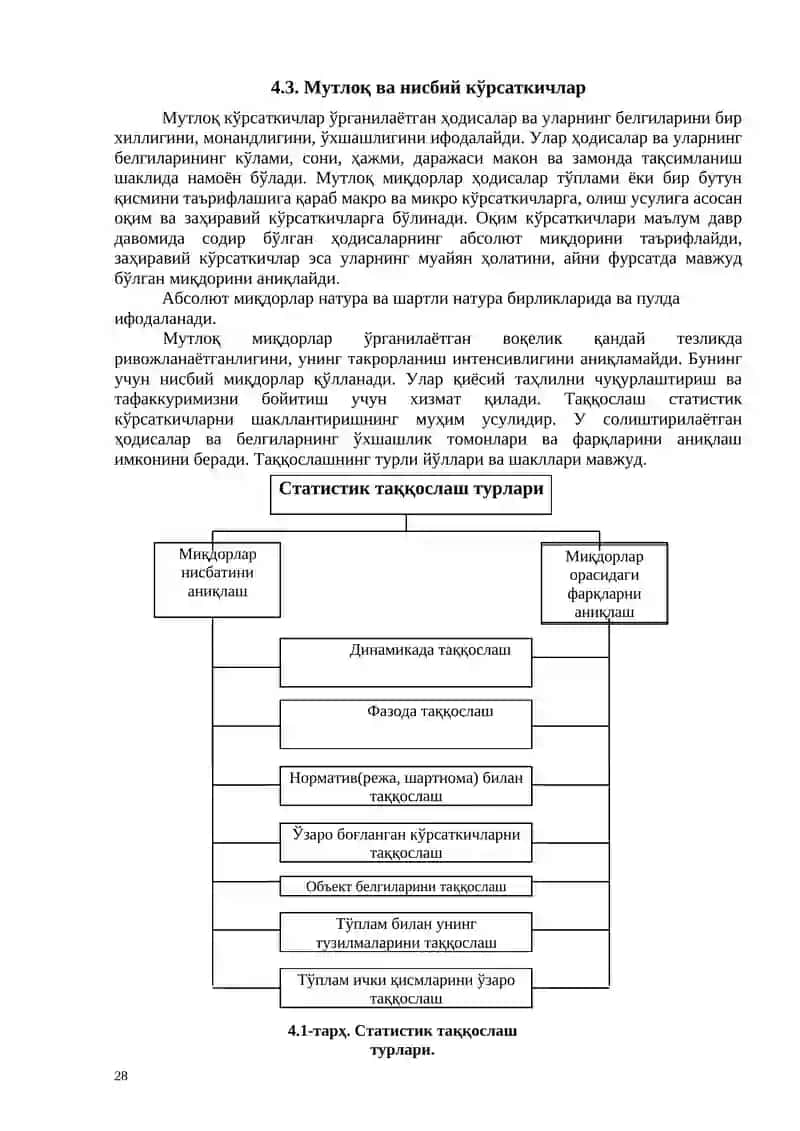 МУТЛОҚ ВА НИСБИЙ МИҚДОРЛАР 3
