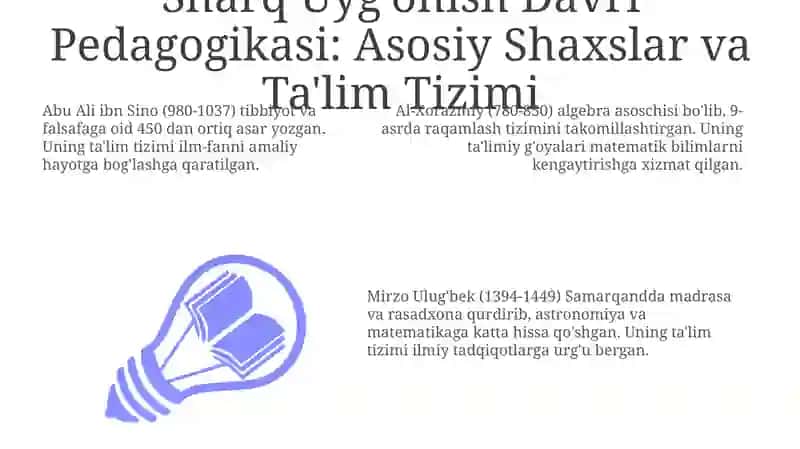Sharq Uyg'onish Davri Pedagogikasi: Asosiy Shaxslar va G'oyalar 3
