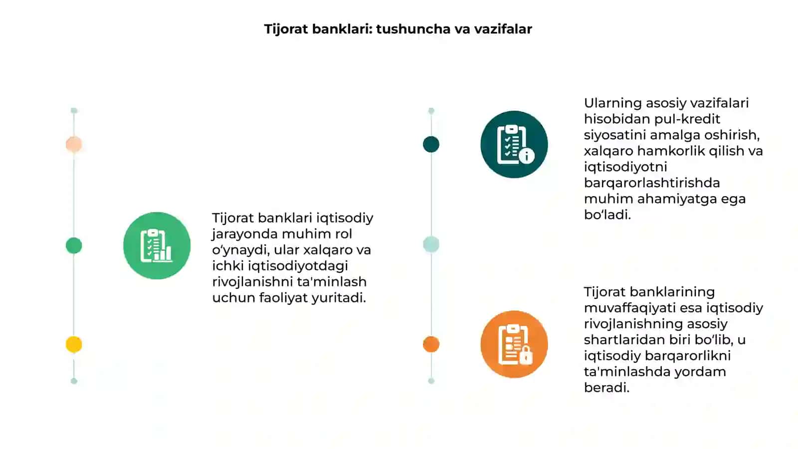 Tijorat banklari faoliyatini tashkil etishning iqtisodiyasoslari 3