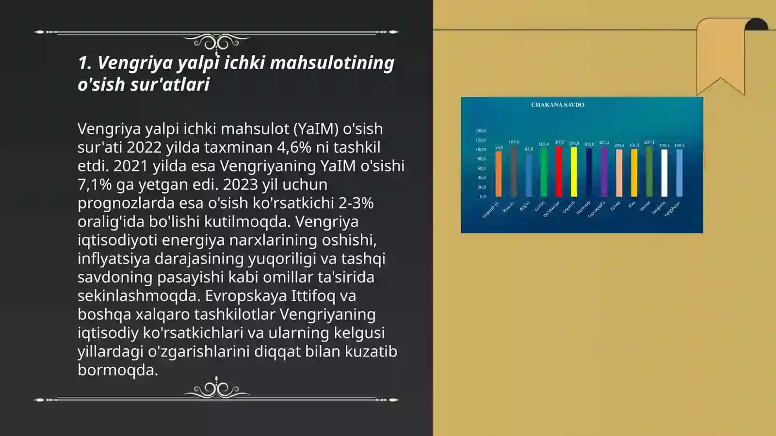 Vengriya yalpi ichki mahsuloti,eksport-import, maxsus iqtisodiy zona 3