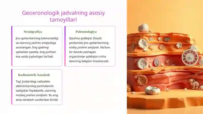 Yer taraqqiyoti 3