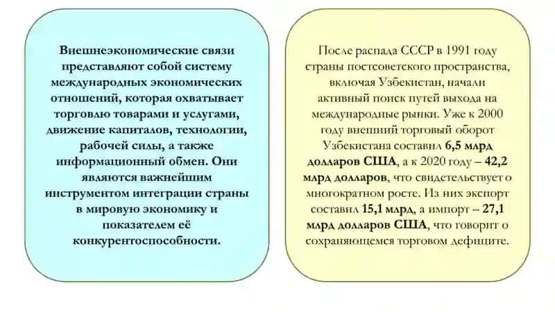 Внешнеэкономические связи: Обзор и перспективы 3