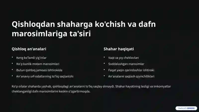 Aholi tarkibi o'zgarishi 3