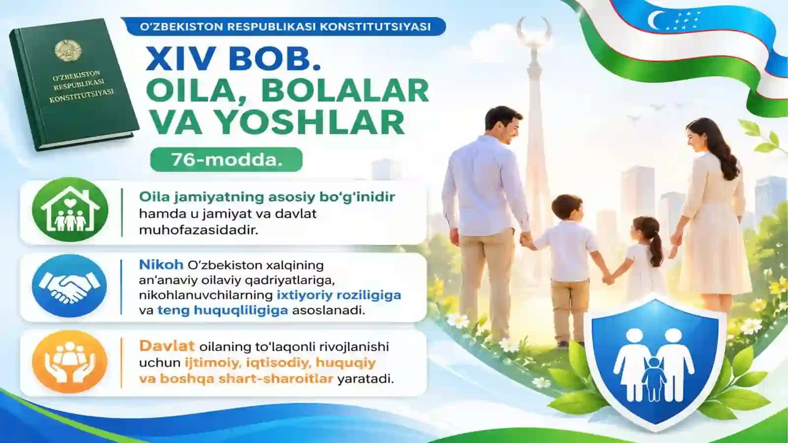 Oila institutining Konstitutsiyaviy himoyasi 3