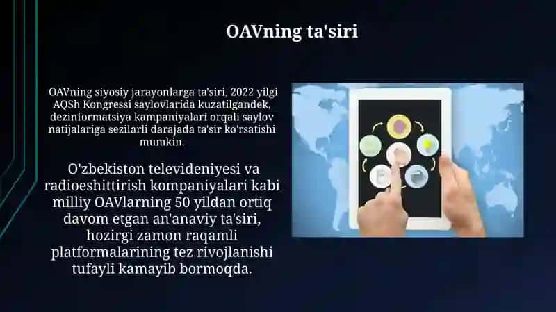 OAVning ta'siri 3