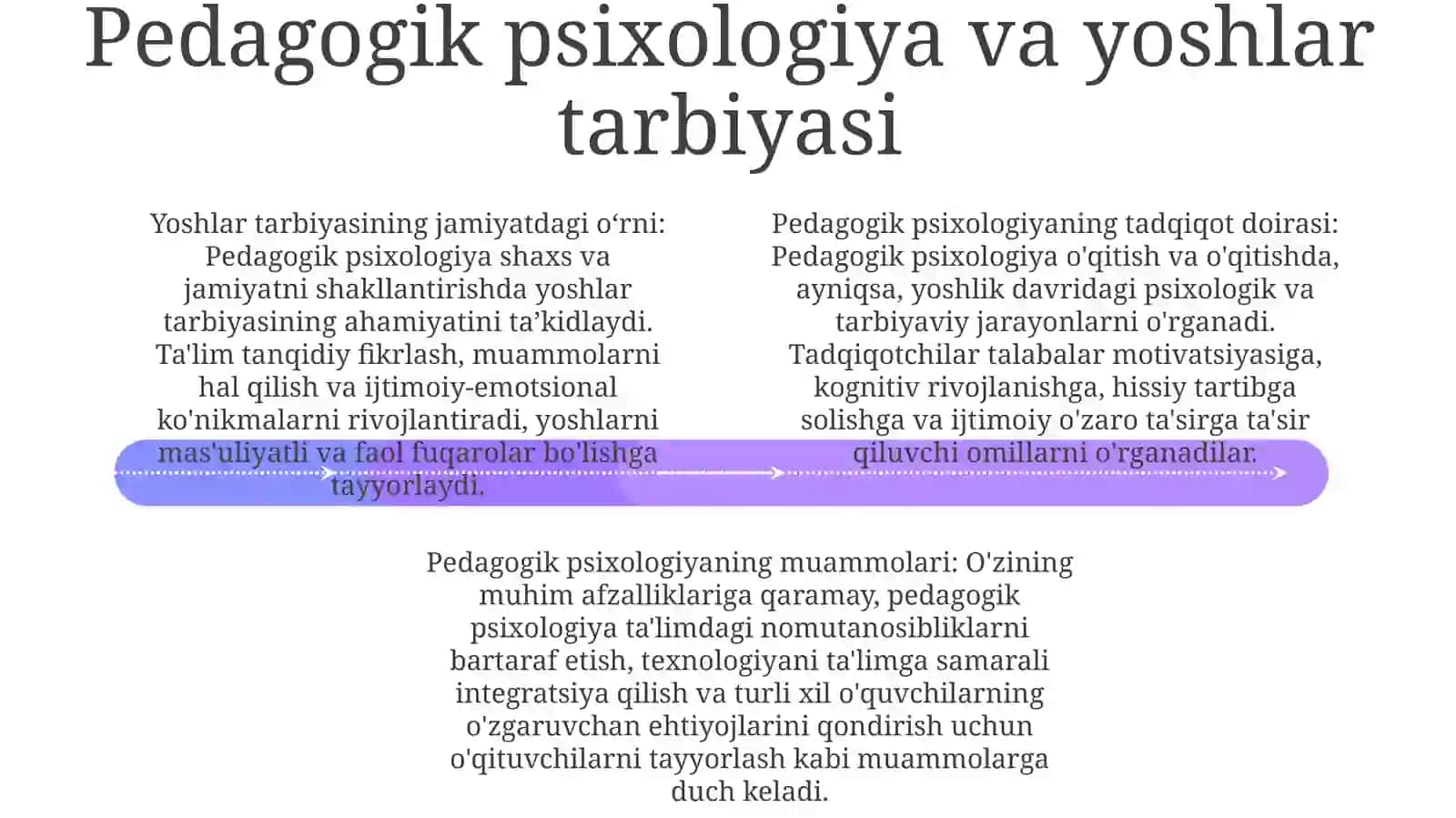 Yosh Va Pedagogik Psixologiya Fanining Tadqiqot SohasiVaMuammolari 3