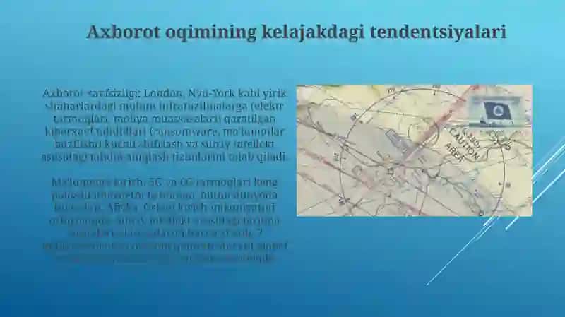 Axborot oqimining kuchayishi Muslima 3