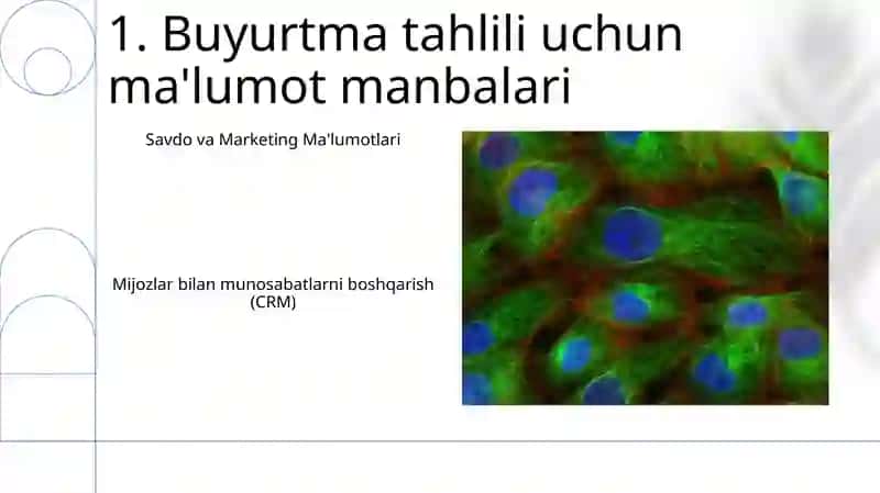 Tartiblash tahlilning ajralmas qismi 3