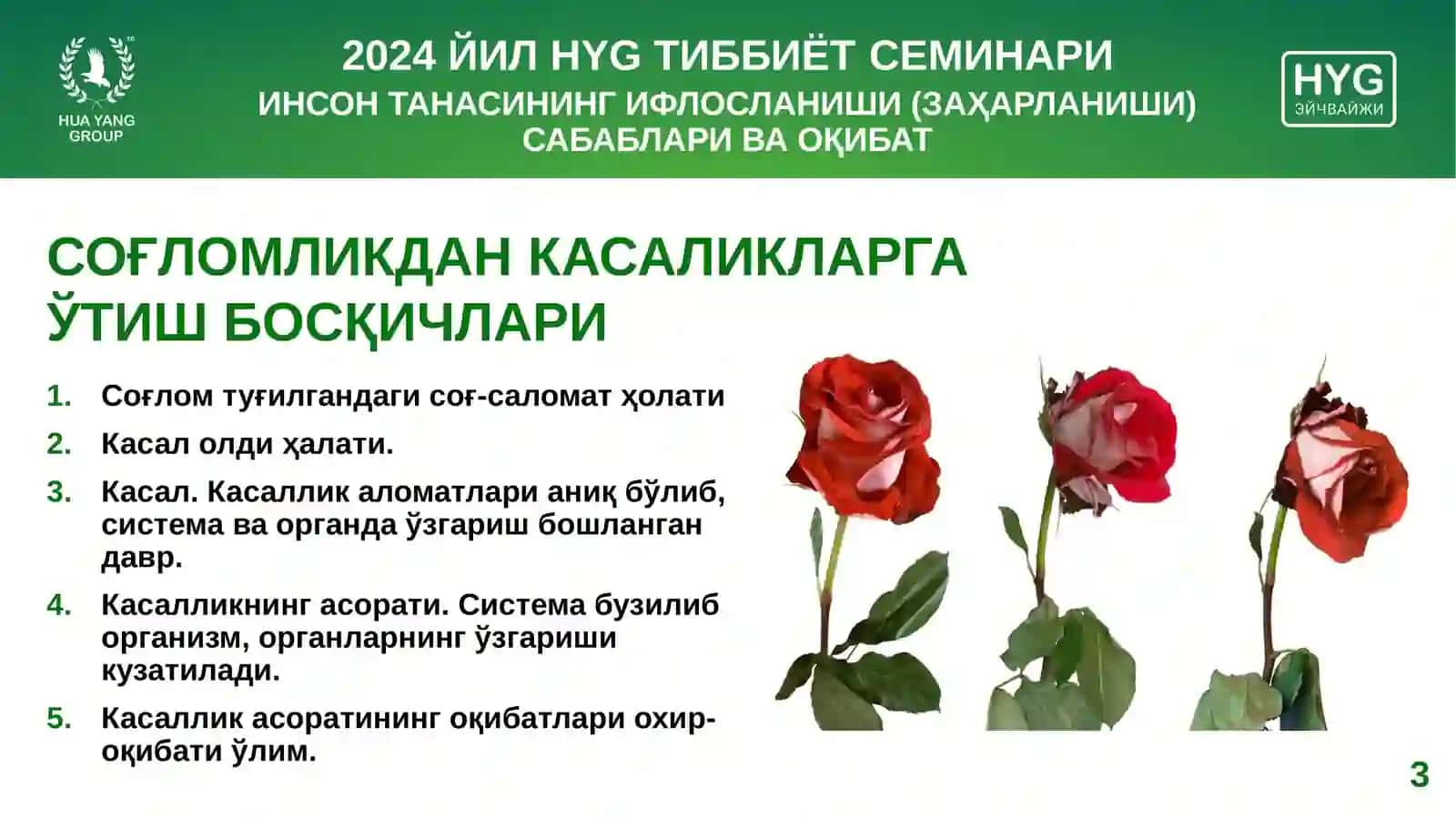 ИНСОН ТАНАСИНИНГ ИФЛОСЛАНИШИ (ЗАҲАРЛАНИШИ) САБАБЛАРИ ВА ОҚИБАТЛАРИ 3