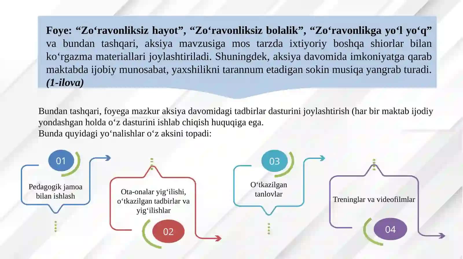 “Biz zoʻravonlikka qarshimiz” tadbirini oʻtkazish boʻyicha uslubiy tavsiyalar 3