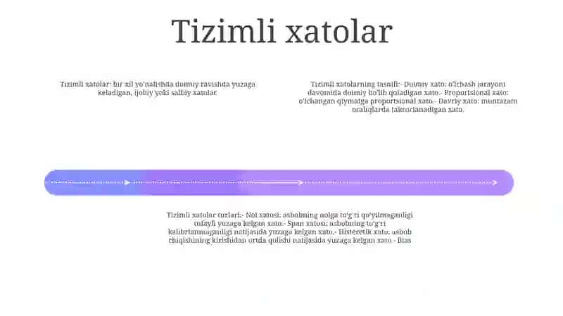 O'Lchash Xatoliklarini Tabaqalanishi Va Turlari 3