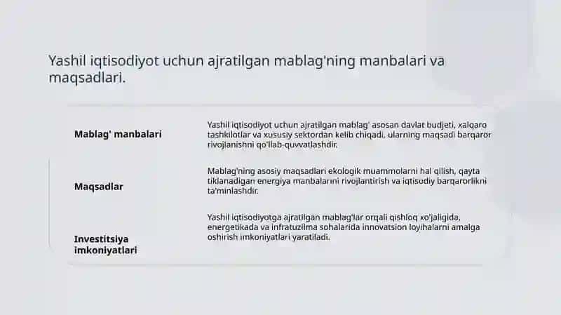 Yashil iqtisodiyot uchun mablag' ajratilishi 3
