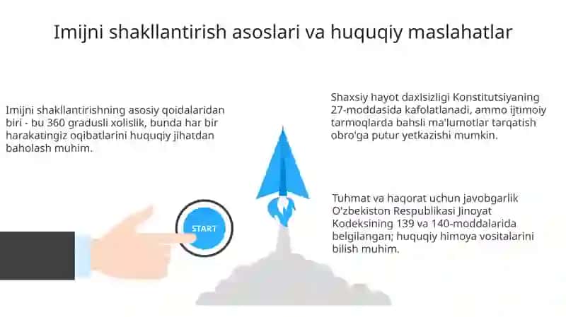 Yuristlar jamoasi va jamiyatda ijobiy shaxsiy imijni shakllantirish yoʻl-yoʻriqlari 3