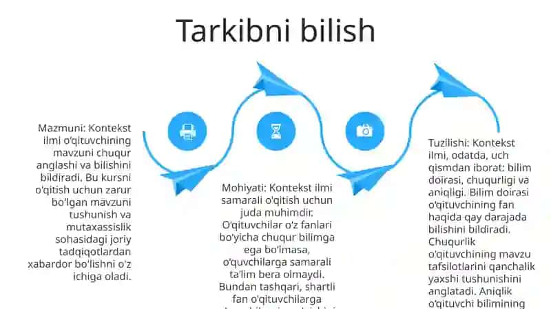 Pedagogik Kompetentlik Mazmuni, Tuzilishi,Mohiyati 3
