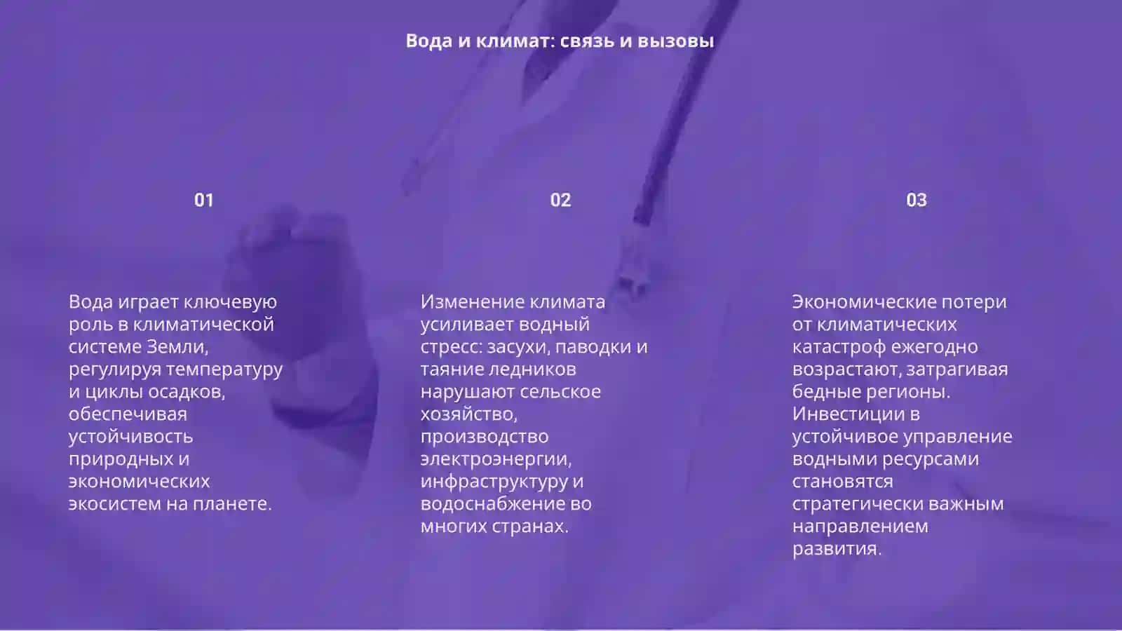 Вода и глобальный климатический кризис(влияние на экономику) 3