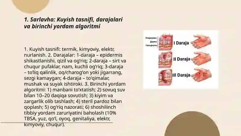 Kuyish tasnifi, darajalari va birinchi yordam algoritmi 3