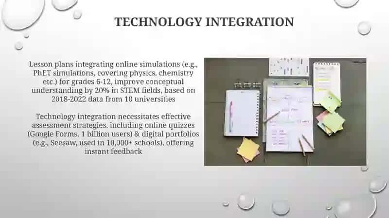 The ways of shaping lesson plans 3