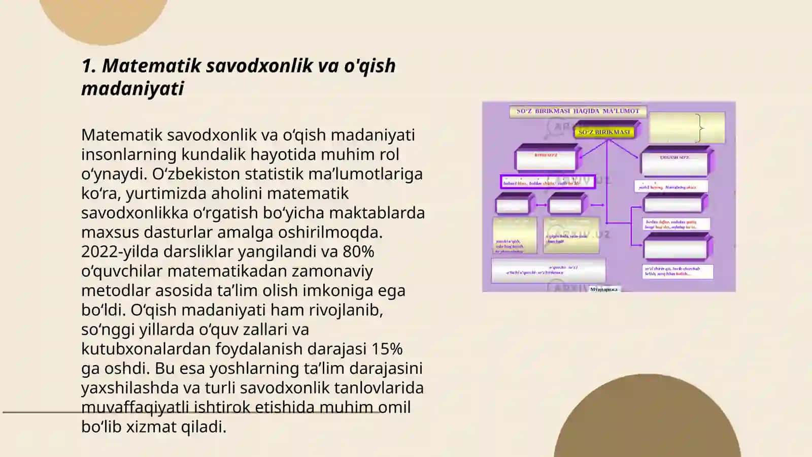 Boshlangʻich sinf darslarini integratsiya qilish 3